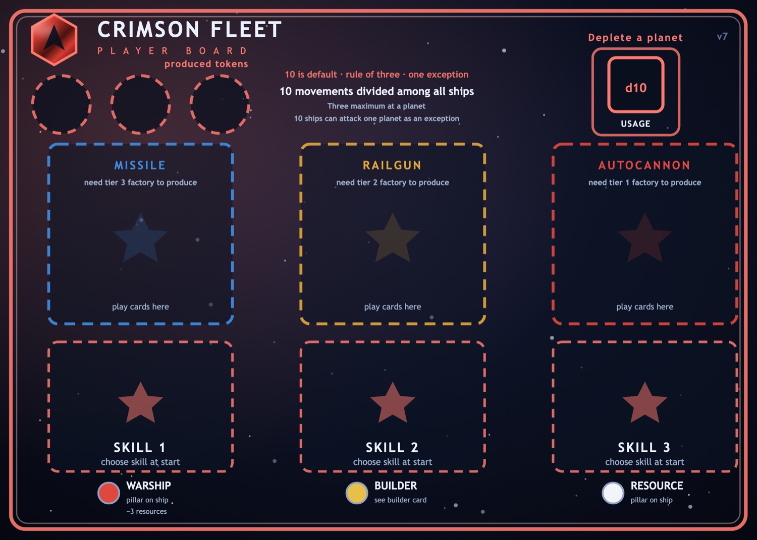 The Crimson Fleet player board showing three token places, three weapon lanes and three skill slots